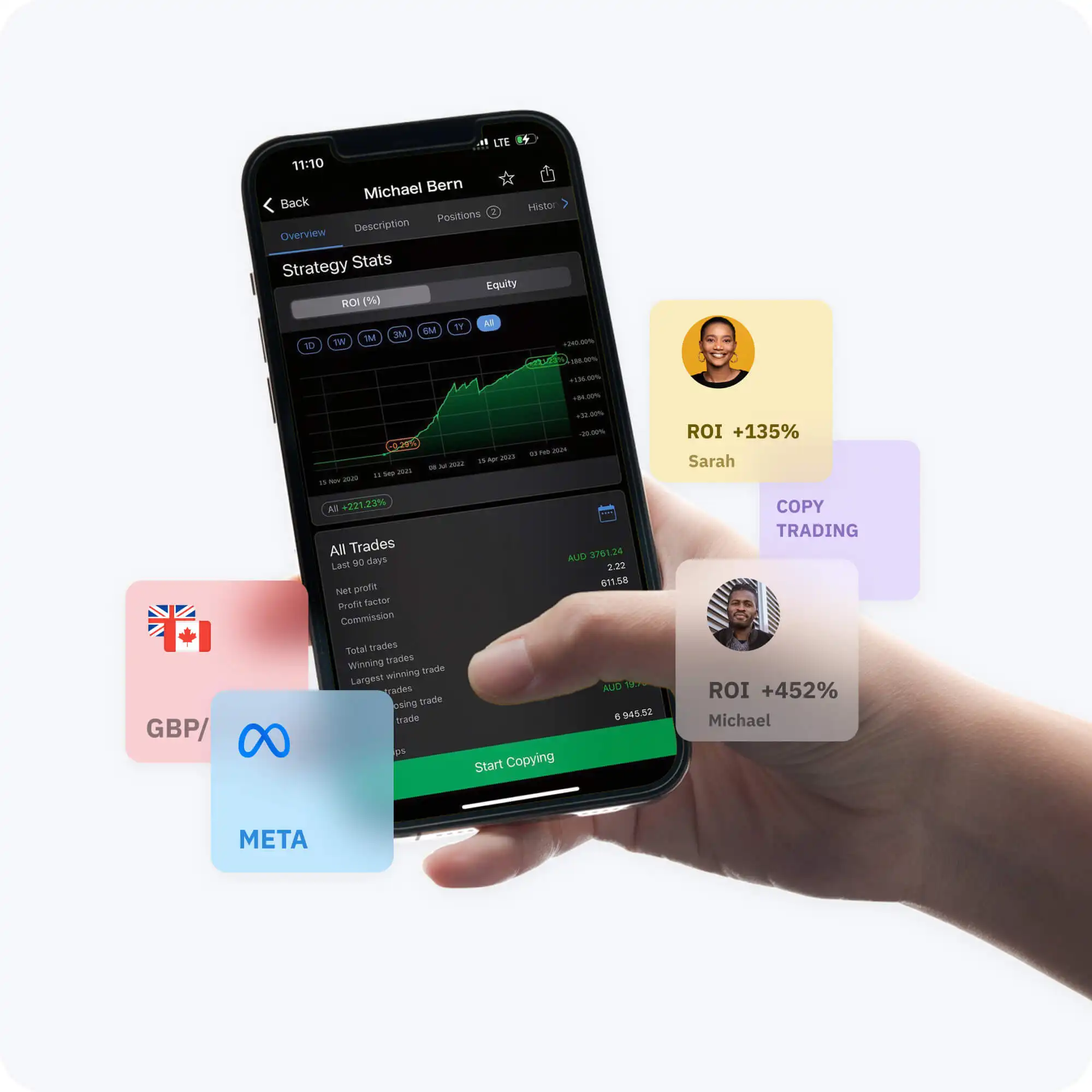 GBP/CAD, META and copy trading icons displayed around a mobile device being used for trading