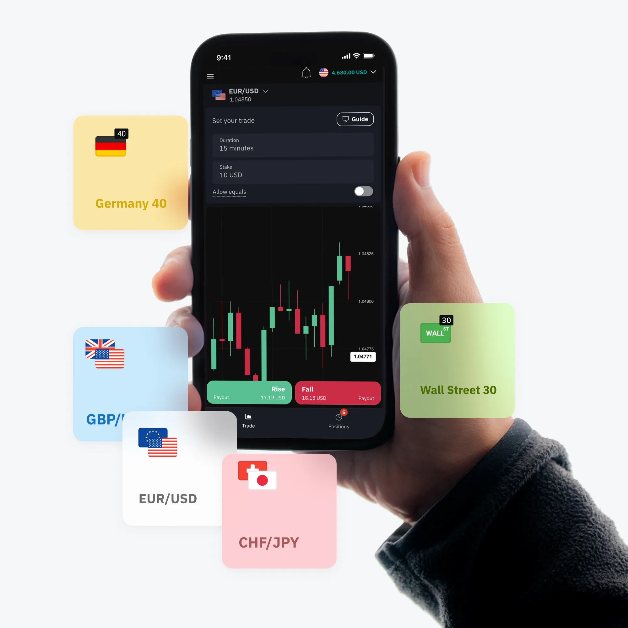 CHF/JPY, EUR/USD, Germany 40, Wall street 30 icons displayed around a mobile device for trading.