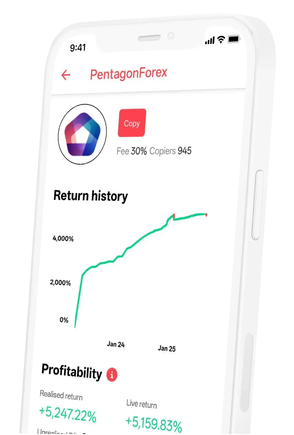 Mobile screen showcasing Deriv Nakala copy trading app profitability chart