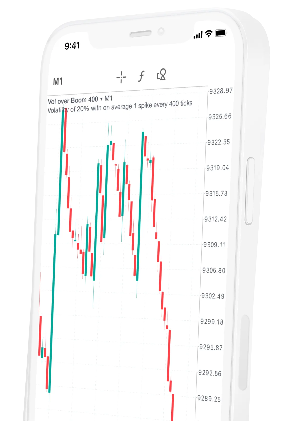 Deriv mobile chart showing Boom 400 Index M1 candlesticks with 20% volatility and spike patterns